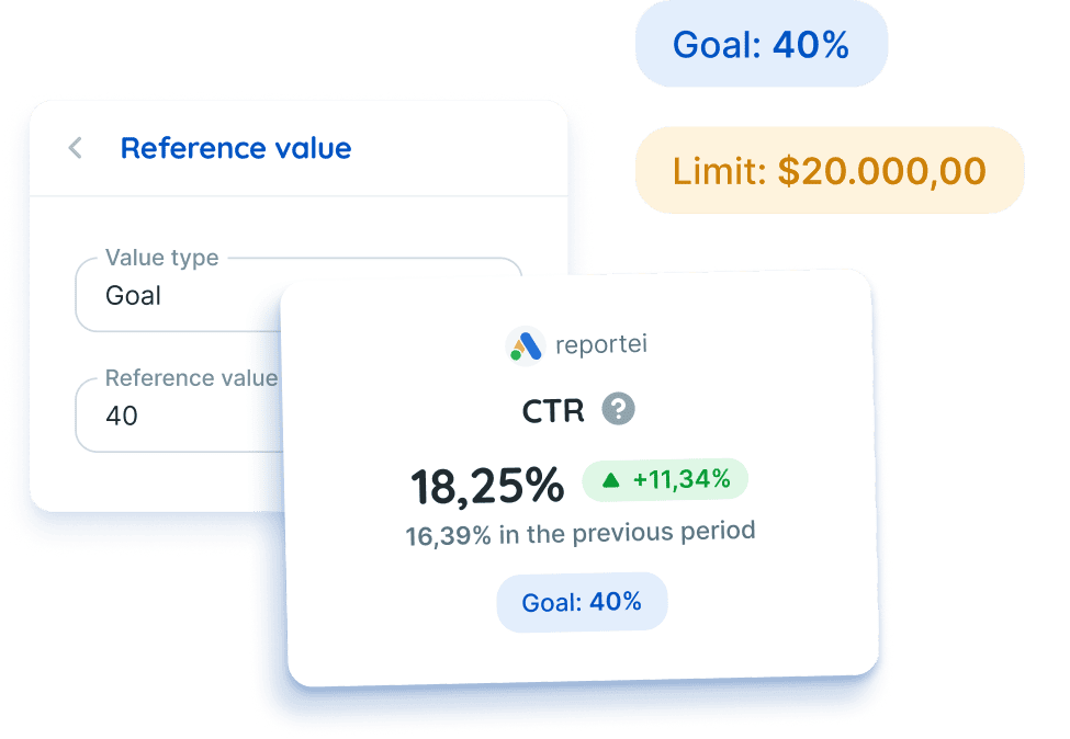 Setting a goal and a limit for an indicator in Reportei