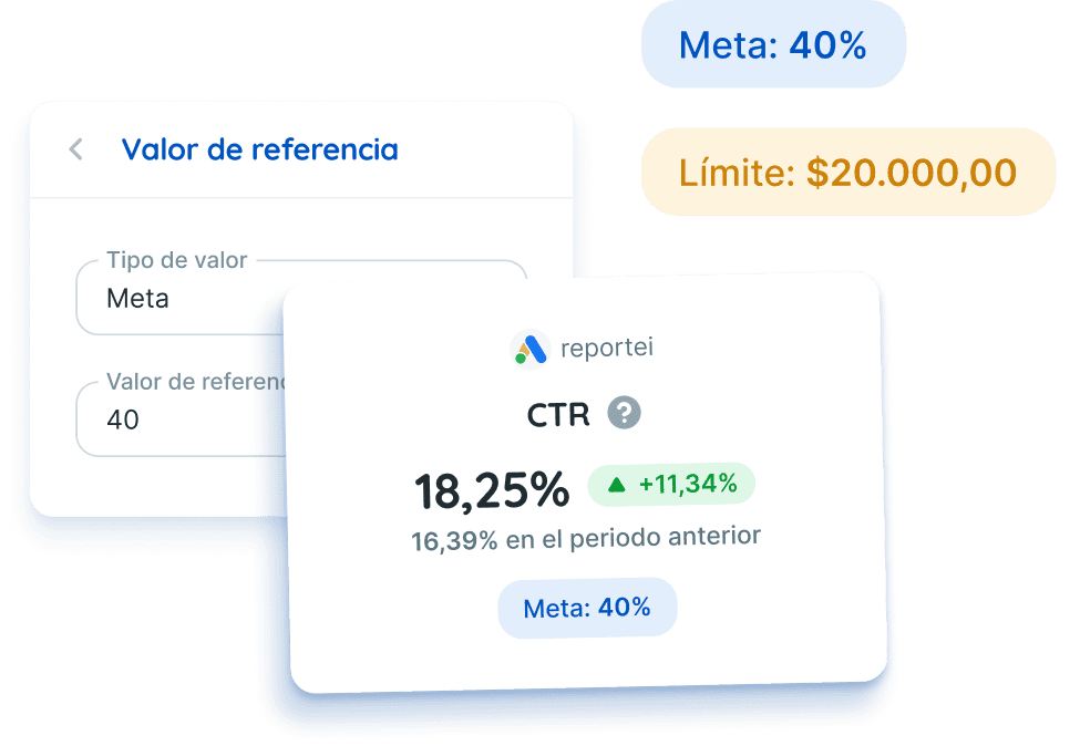 Definición de meta y límite para un indicador en Reportei