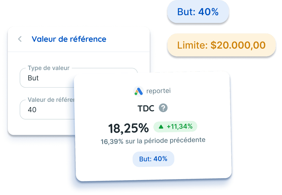 Définition d'un objectif et d'une limite pour un indicateur dans Reportei