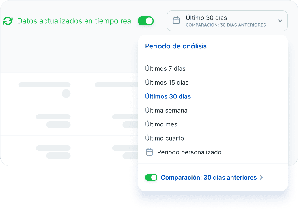 Selector de periodo del panel de visión general de Reportei
