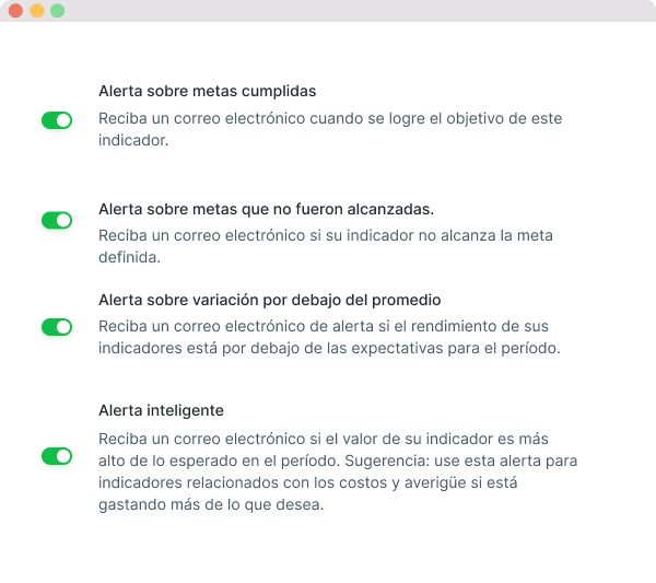 Example alerts
